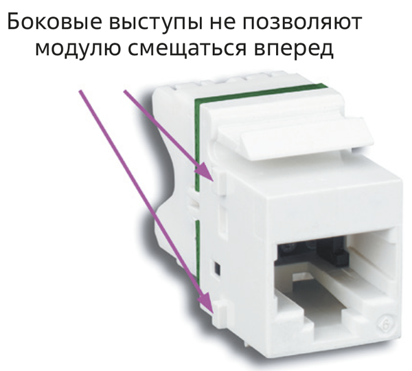 Выступы на боковой стороне модуля Siemon MX6-K